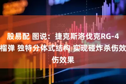 股易配 图说：捷克斯洛伐克RG-4手榴弹 独特分体式结构 实现碰炸杀伤效果