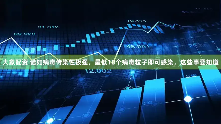大象配资 诺如病毒传染性极强，最低18个病毒粒子即可感染，这些事要知道